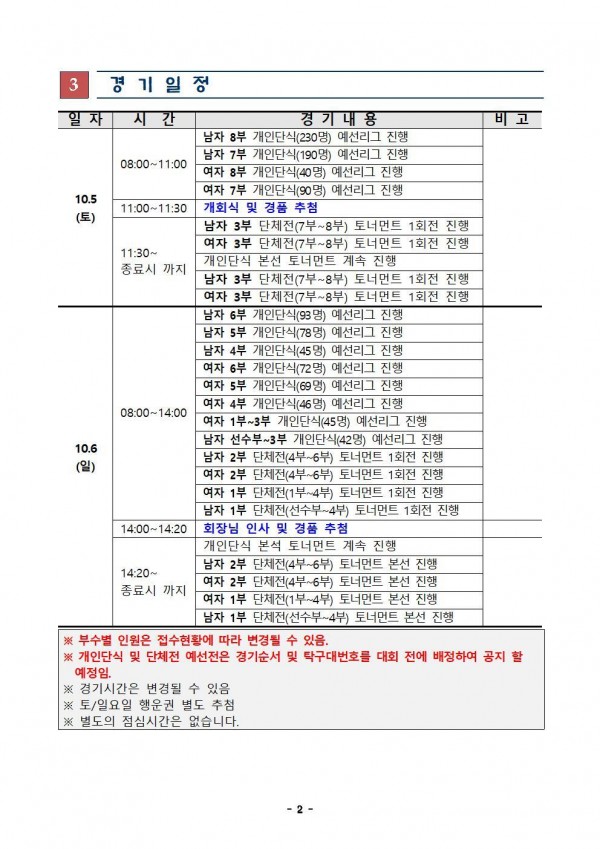 제13회 창원시탁구협회장배 경남오픈대회요강-240905002.jpg